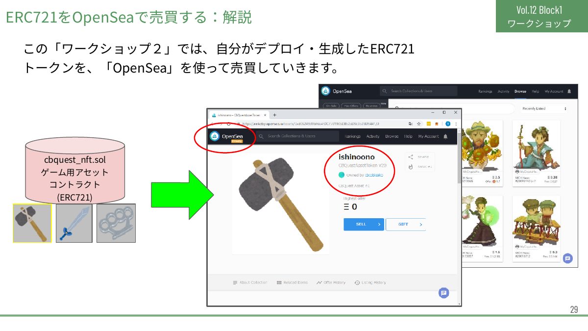 Vol.12 p.29 ERC721をOpenSeaで売買する：解説