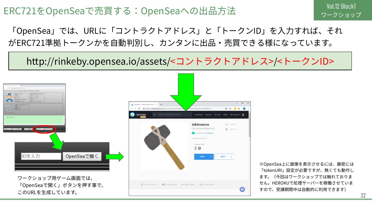Vol.12 p.32 ERC721をOpenSeaで売買する：OpenSeaへの出品方法
