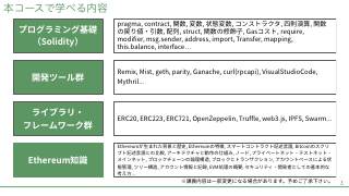Vol.1 p.3