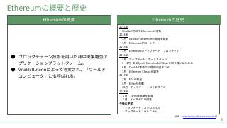 Vol.1 p.6