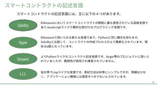 Vol.1 p.10
