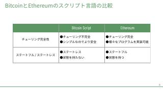 Vol.1 p.11