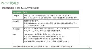 Vol.1 p.15