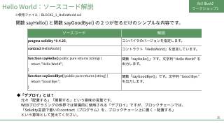 Vol.1 p.25