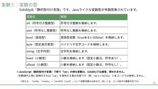 Vol.1 p.27
