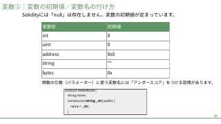 Vol.1 p.28