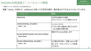Vol.1 p.34