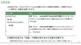 Vol.1 p.35
