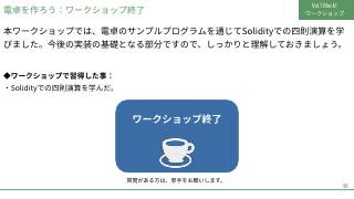 Vol.1 p.50