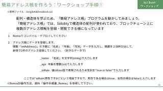 Vol.1 p.61