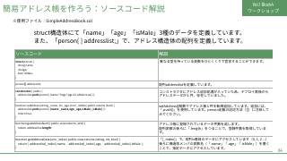 Vol.1 p.64