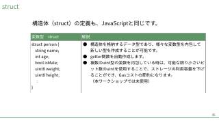 Vol.1 p.65