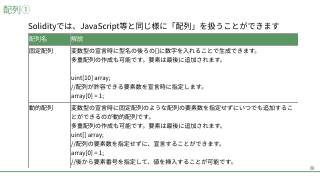 Vol.1 p.66