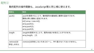Vol.1 p.67