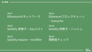 Vol.2 p.2