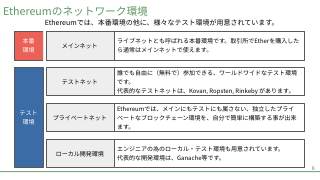 Vol.2 p.6