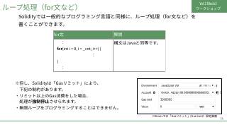 Vol.2 p.14