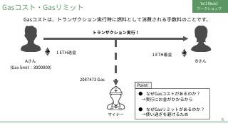 Vol.2 p.15