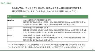 Vol.2 p.20
