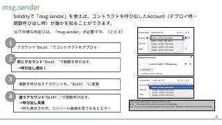 Vol.2 p.28