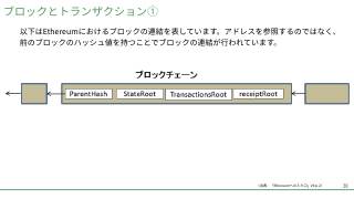 Vol.2 p.38