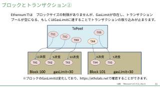 Vol.2 p.39