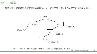 Vol.2 p.42