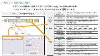 Vol.2 p.43
