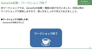 Vol.2 p.54