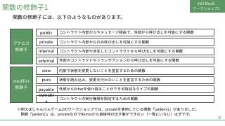 Vol.2 p.67