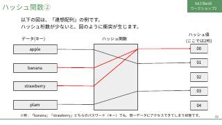 Vol.2 p.69