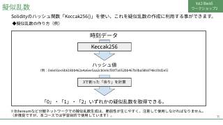 Vol.2 p.71