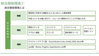 Vol.3 p.4
