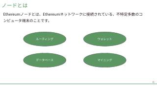 Vol.3 p.13