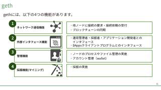 Vol.3 p.15