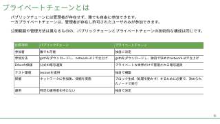 Vol.3 p.16