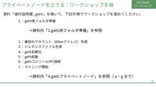 Vol.3 p.18