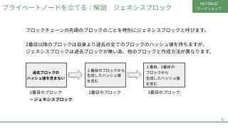 Vol.3 p.22
