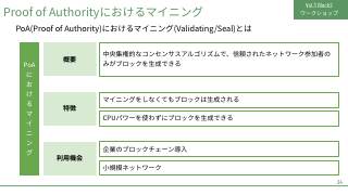 Vol.3 p.24