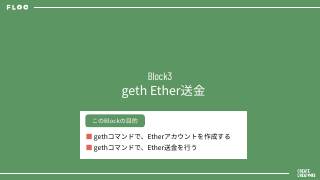 Vol.3 p.28