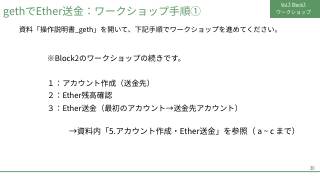 Vol.3 p.30