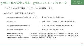 Vol.3 p.33
