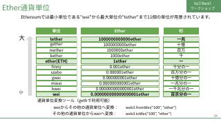 Vol.3 p.34