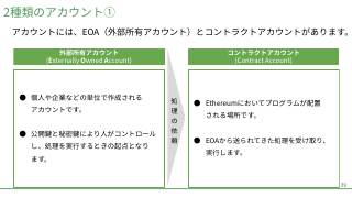 Vol.3 p.39