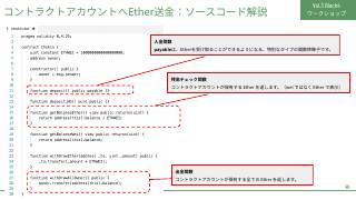 Vol.3 p.46