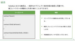Vol.4 p.4