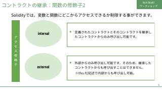 Vol.4 p.9