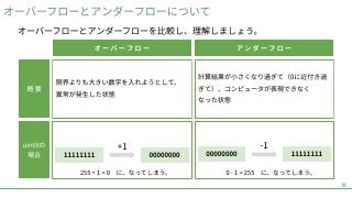Vol.4 p.18