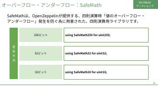 Vol.4 p.24