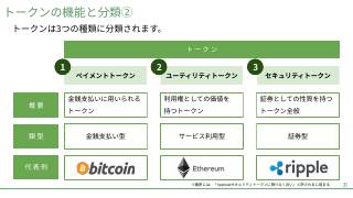 Vol.4 p.31